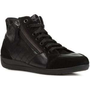 Geox printemps 2020 best sale