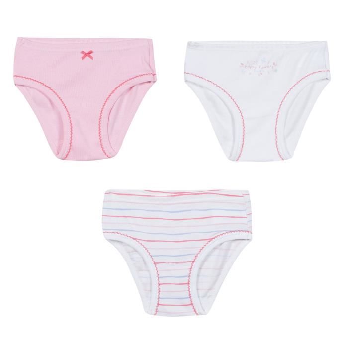 Culottes absorba Clearance