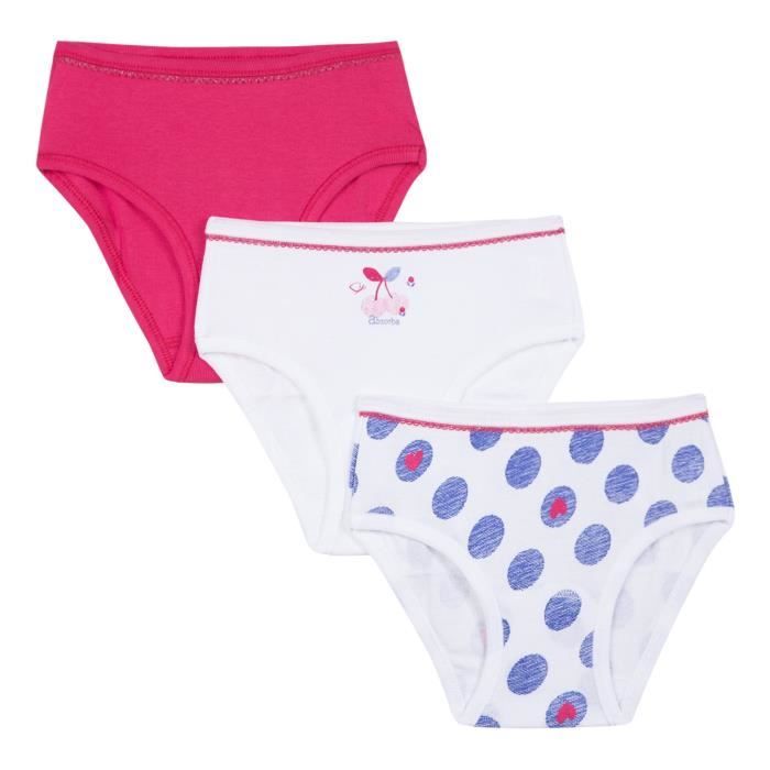 culotte absorba fille