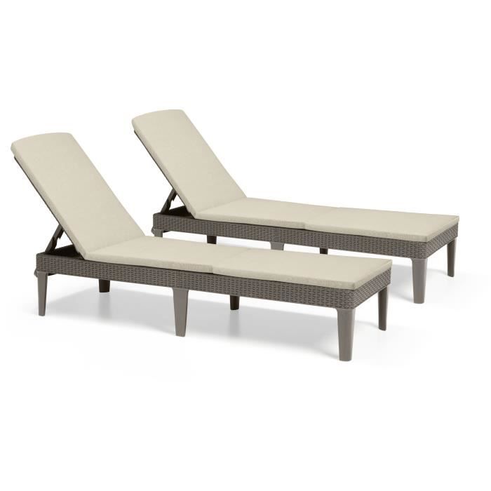 Sitemapcdatahttpsrfswindecoocomchaises De Jardin Allibertnull