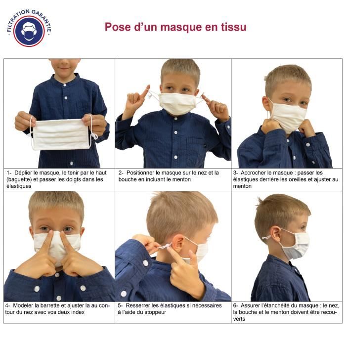 Masque chirurgical lavable - UNS1