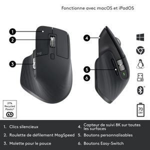 Câble Optique Actif USB 3.1 Logitech 25 Mètres (82 Pieds) Pour Visioconférence
