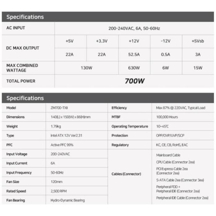 Zalman NET Decamax ZM600-LX3, 600W 80Plus PSU - kopen bij