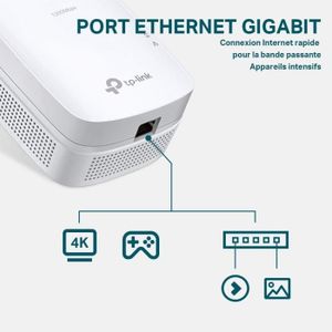 Pack CPL ESSENTIELB 1200 Mbps Duo - Prises Ethernet - Très Bon état