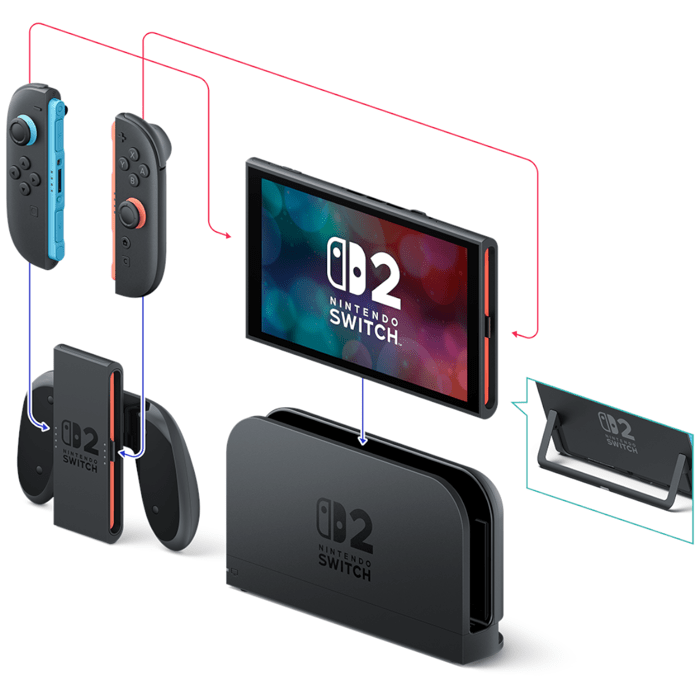 Pack Nintendo : Console Nintendo Switch 2 + Légendes Pokémon: Z-A