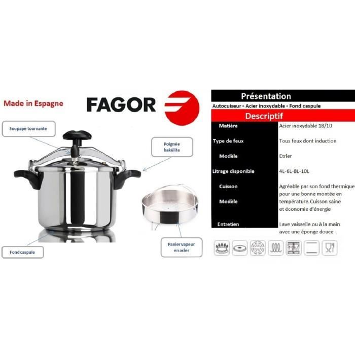 Pièces détachées et accessoires pour autocuiseurs CLASSIC de FAGOR 