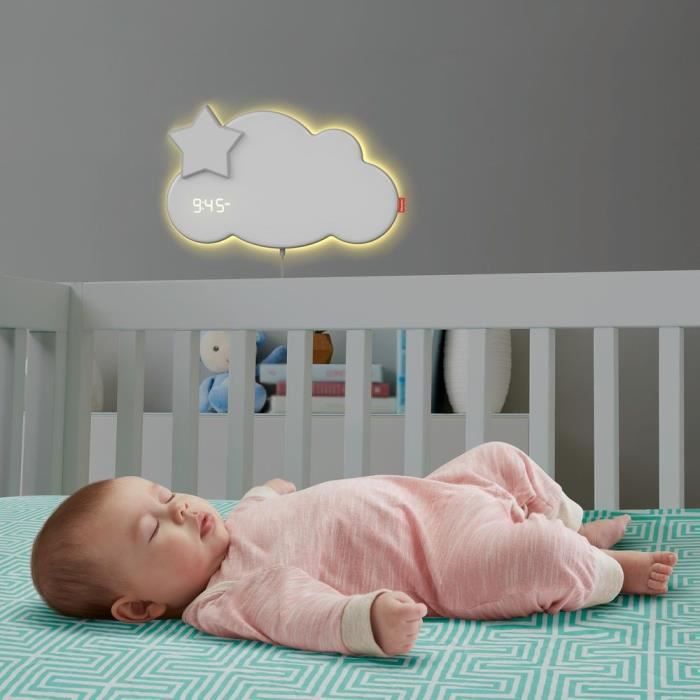 Fisher hot sale price wall