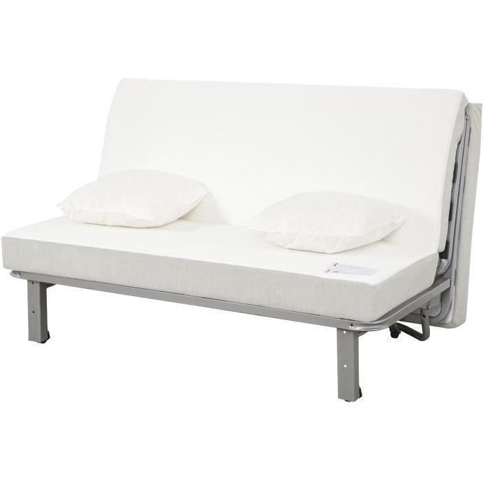 Sitemapcdatahttpsmodeinf Inetcomikea Bz 2 Places