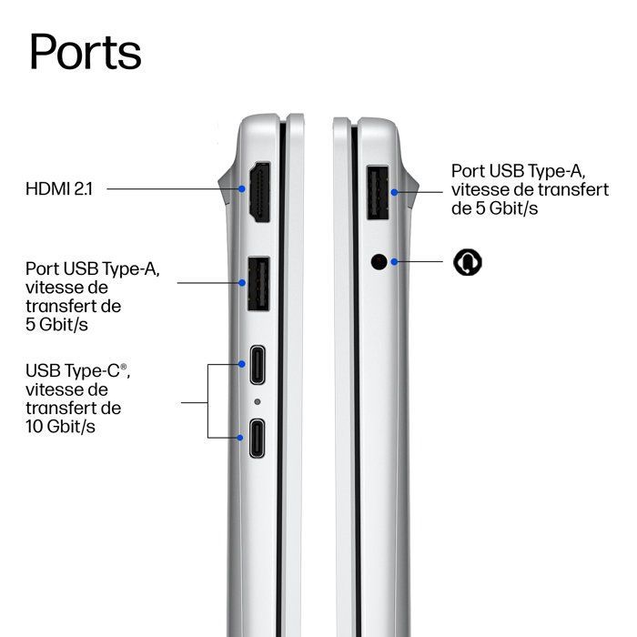 Connectique du HP OmniBook 3 16-bz0015nfx