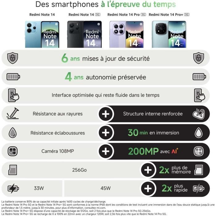Smartphone Xiaomi Redmi Note 14 4G 128 Go Bleu Mer - Neuf Sous Blister, Origine Chine
