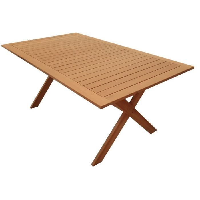Table De Jardin Achat Vente Table De Jardin Pas Cher Soldes