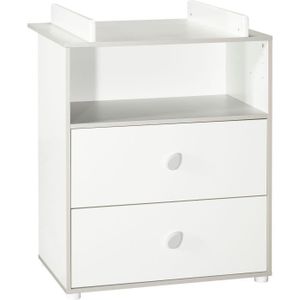 Chambre Bebe Complete Cdiscount Pret A Porter