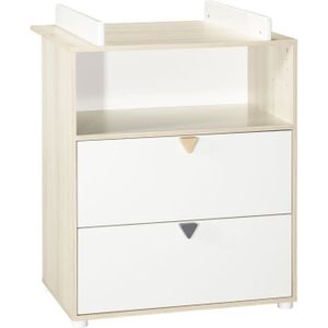 Chambre Bebe Complete Cdiscount Pret A Porter