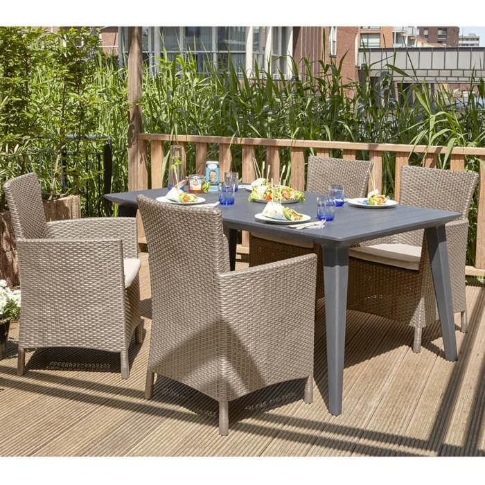 Sitemapcdatahttpsshopinf Inetcomtables De Jardin Allibert