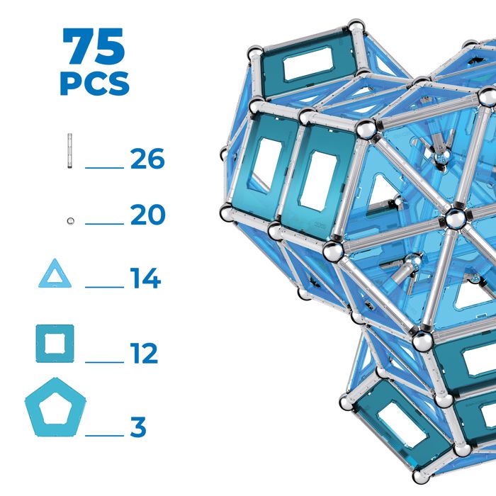 Geomag prol sales
