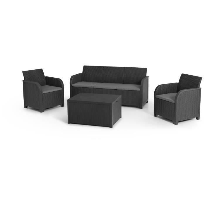 salon de jardin resine allibert cdiscount