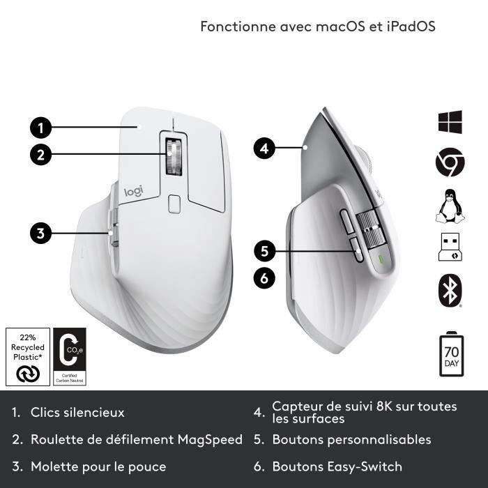 Logitech - Souris sans fil - MX Master 3S Performance, Ergonomique - Pale  Grey - Cdiscount Informatique