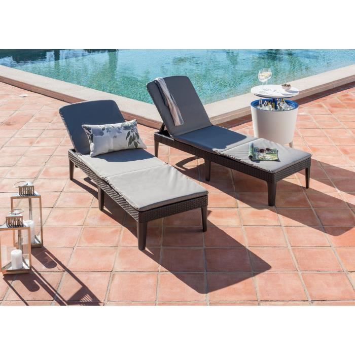 Sitemapcdatahttpsshopkedriinfocoussin Bain De Soleil Action
