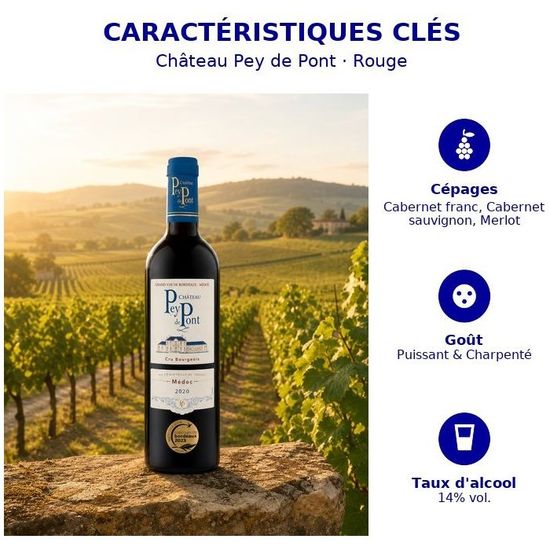 Château Pey de Pont 2020 Médoc Cru Bourgeois - Vin rouge de