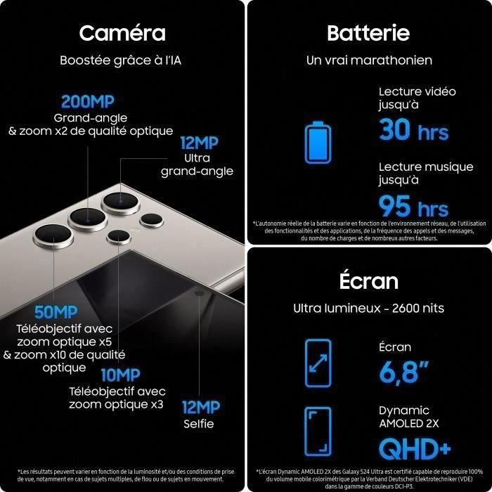 SAMSUNG Galaxy S24 Ultra Smartphone 512 Go Ambre (2024) Reconditionné Très bon état