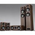 Home cinema atmos