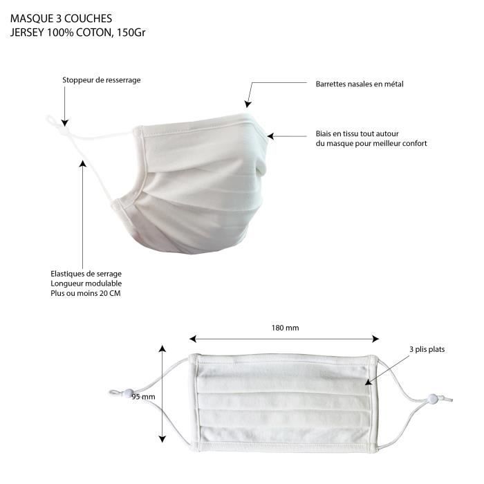 2 Masques Tissu Jersey Blanc Lavables - UNS1 COVID19