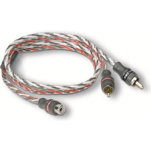 Repartiteur cable rca - Cdiscount